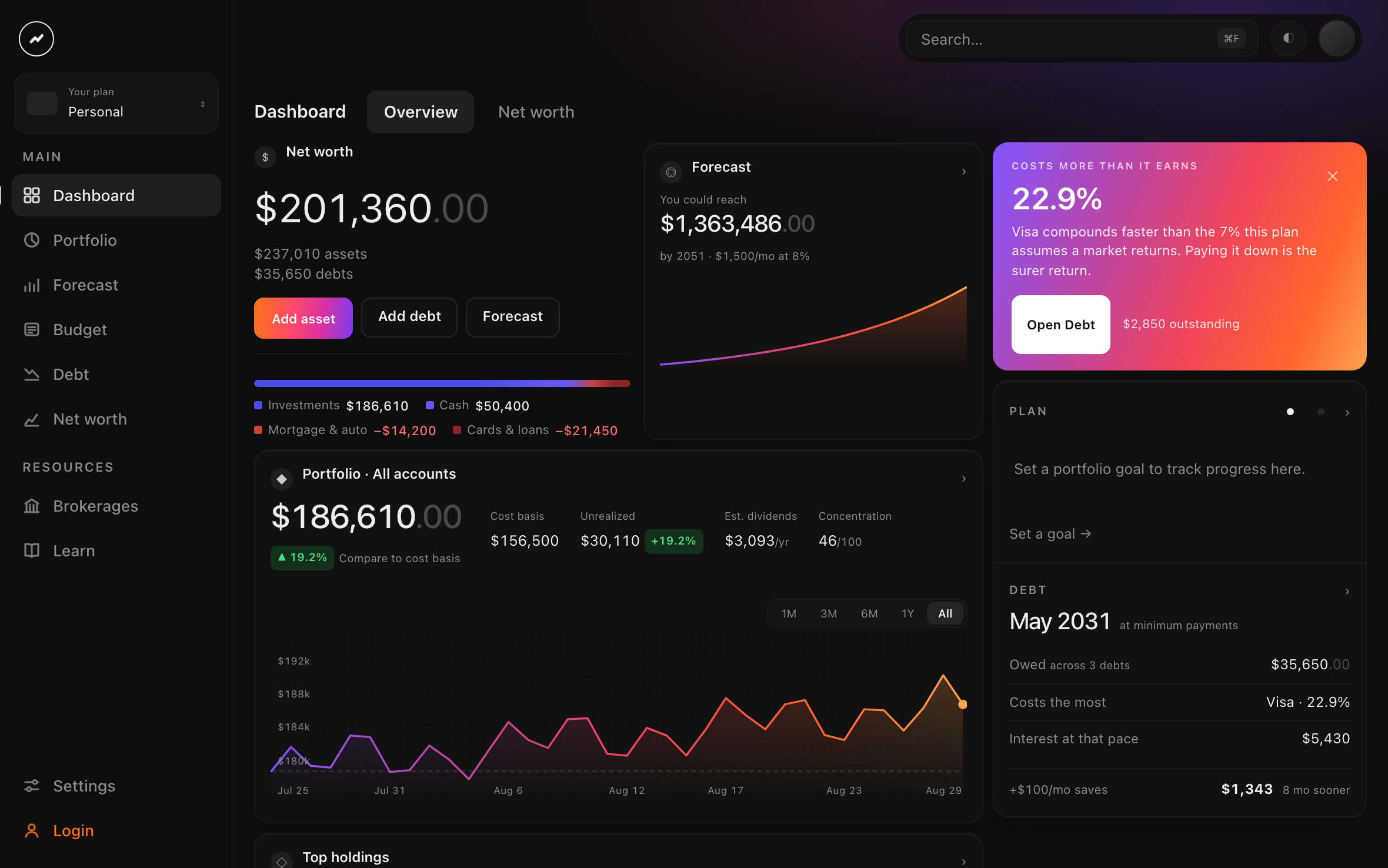 The dashboard on a laptop: net worth with assets, debts and the composition bar.