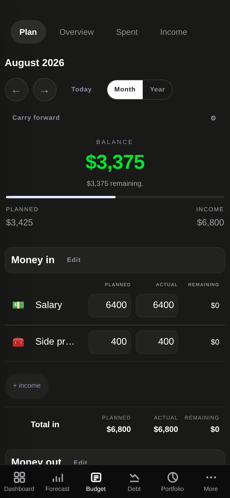 The same budget on a phone.